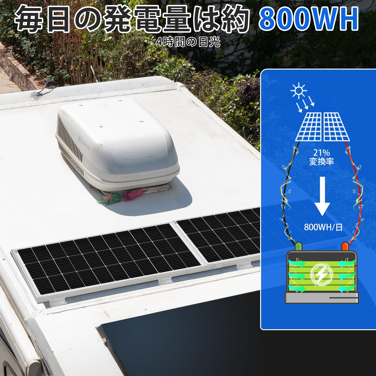 1123 曲がる! 100W2枚で200W ソーラーパネルキット コントローラー Amazon | ECO-WORTHY【200W ソーラーパネル キット】 30A チャージ
